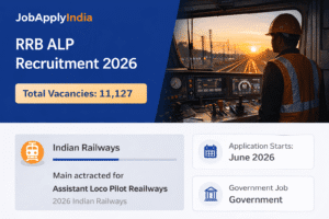 RRB Assistant Loco Pilot Recruitment 2026 infographic showing 11127 vacancies, salary ₹19900, application dates 15 May to 14 June 2026 – Indian Railways ALP vacancy details