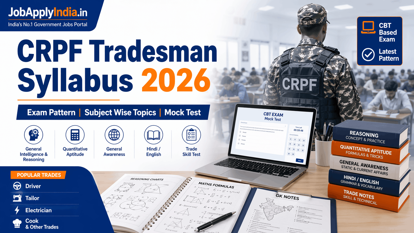 CRPF Constable Tradesman Syllabus 2026