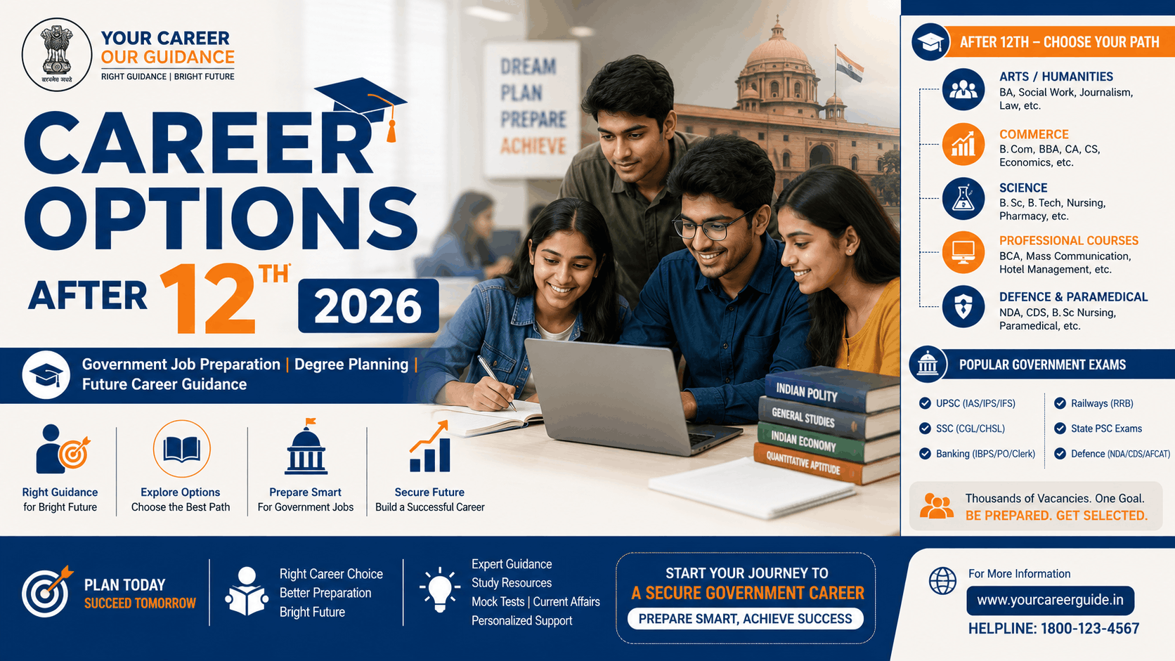 career options after 12th Best Career Options After 12th for Government Job Preparation in India 2026