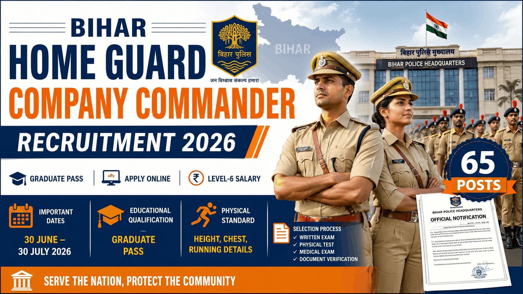 Bihar Home Guard Company Commander Recruitment 2026