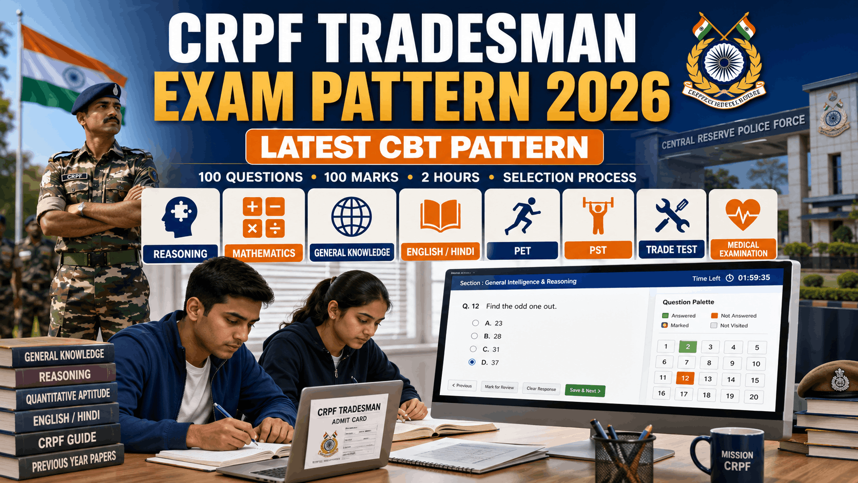 CRPF Tradesman Exam Pattern 2026 CBT paper pattern, subjects, marks, selection process and physical test details.